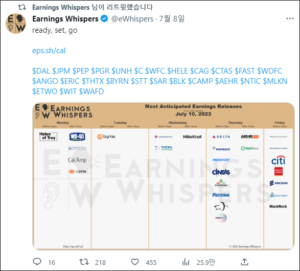 Earnings Whispers 트위터