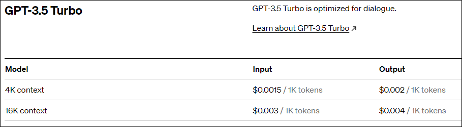 GPT 3.5-Turbo 기준 가격