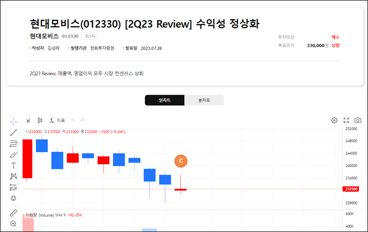 리포트 확인